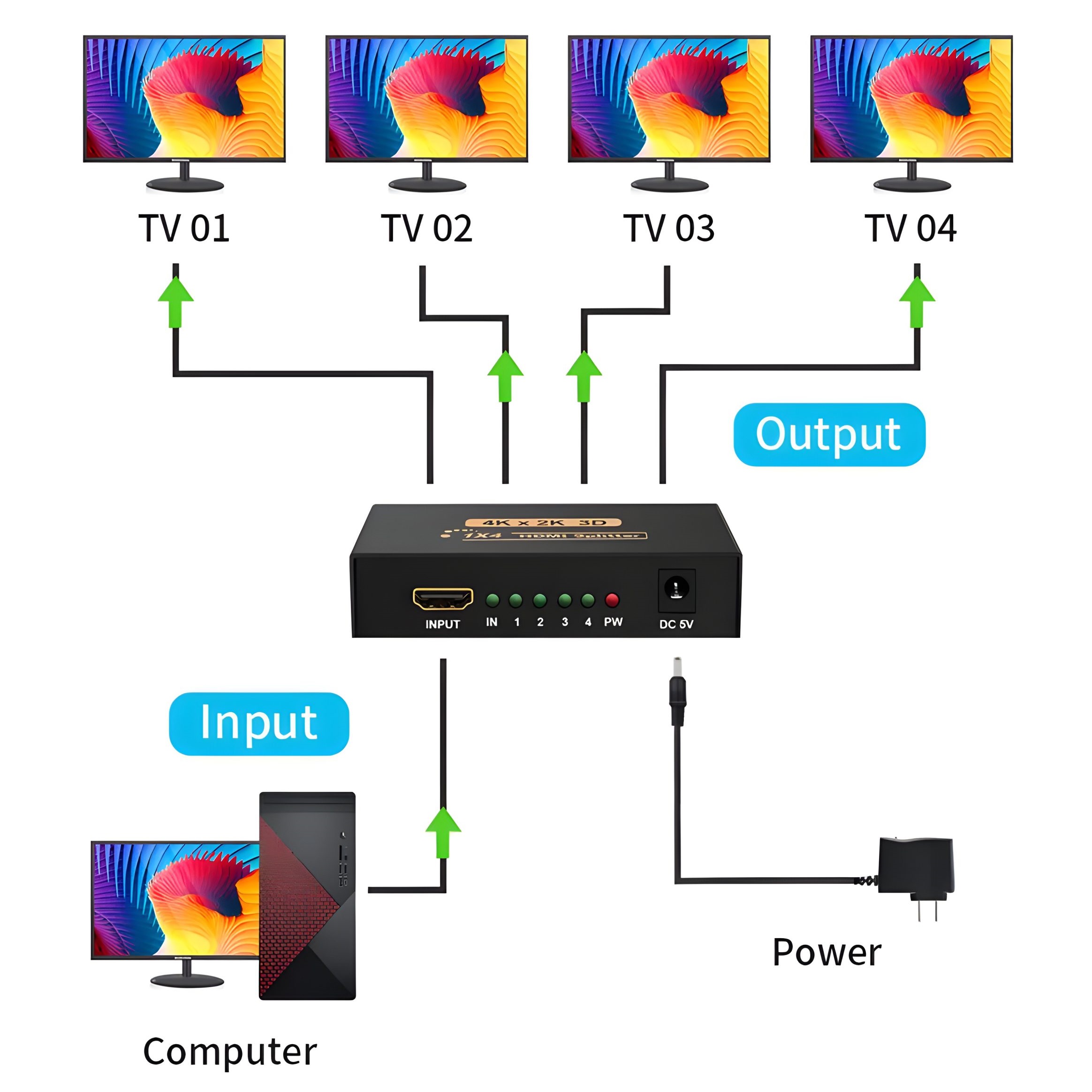Vista 2