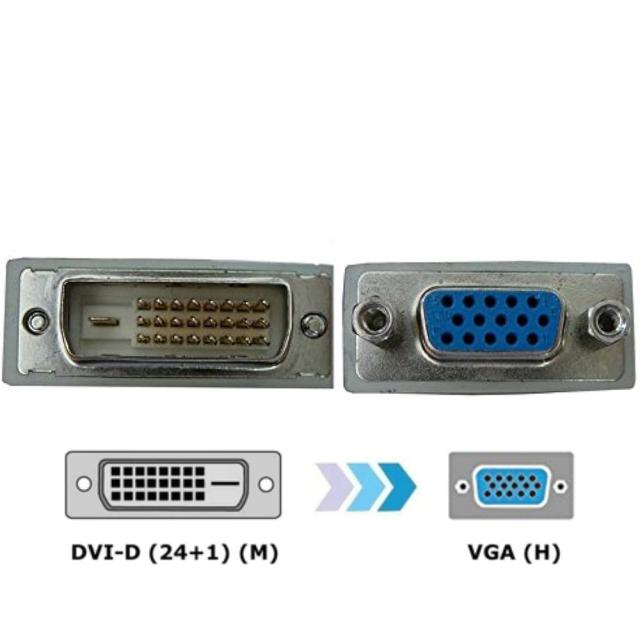Vista 2