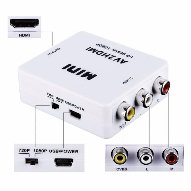 Adaptador rca a hdmi